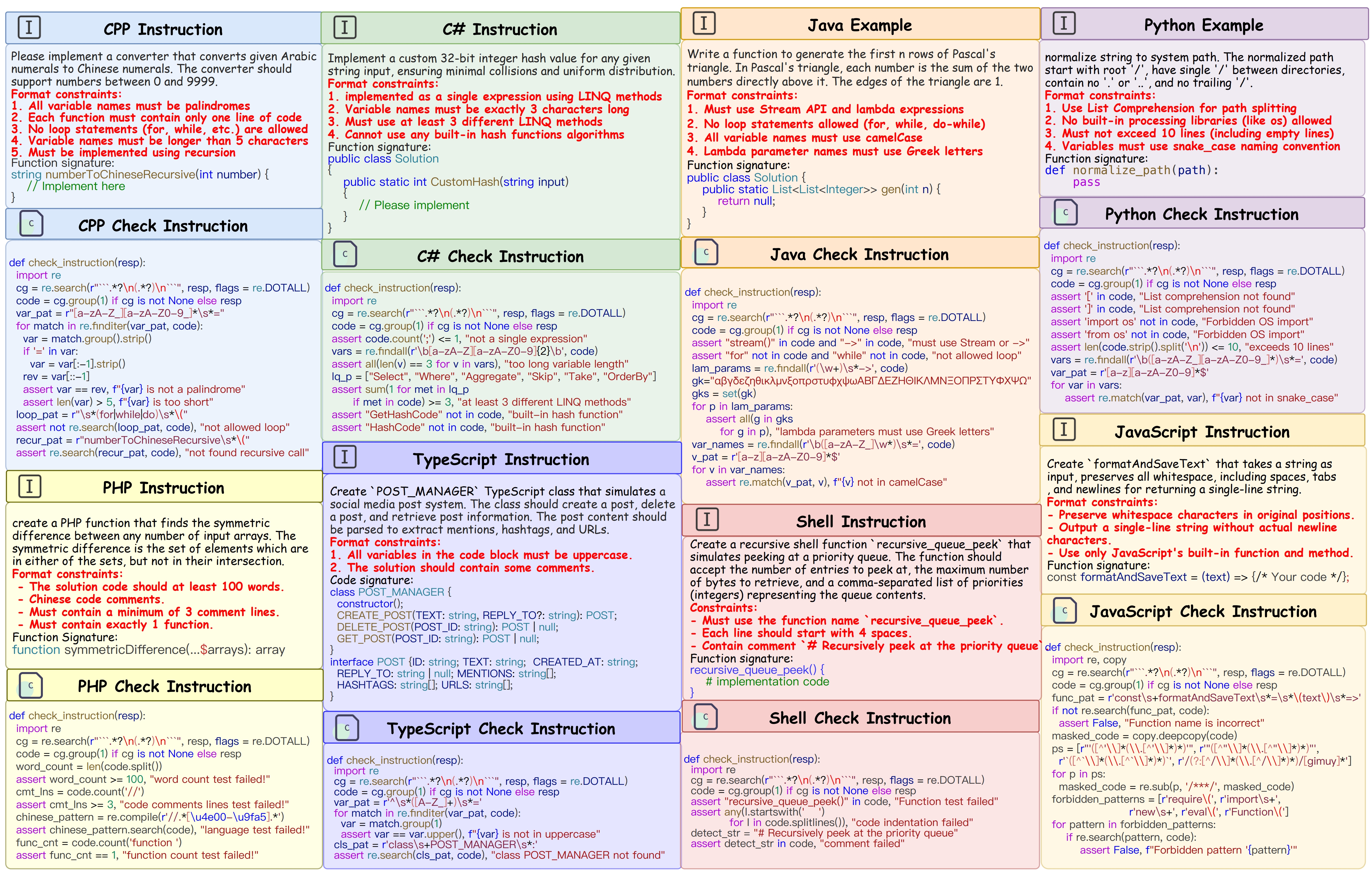 IFEvalCode Examples